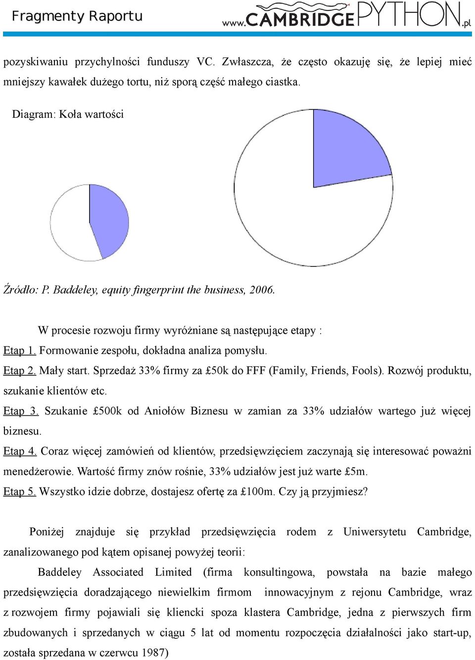 Sprzedaż 33% firmy za 50k do FFF (Family, Friends, Fools). Rozwój produktu, szukanie klientów etc. Etap 3. Szukanie 500k od Aniołów Biznesu w zamian za 33% udziałów wartego już więcej biznesu. Etap 4.