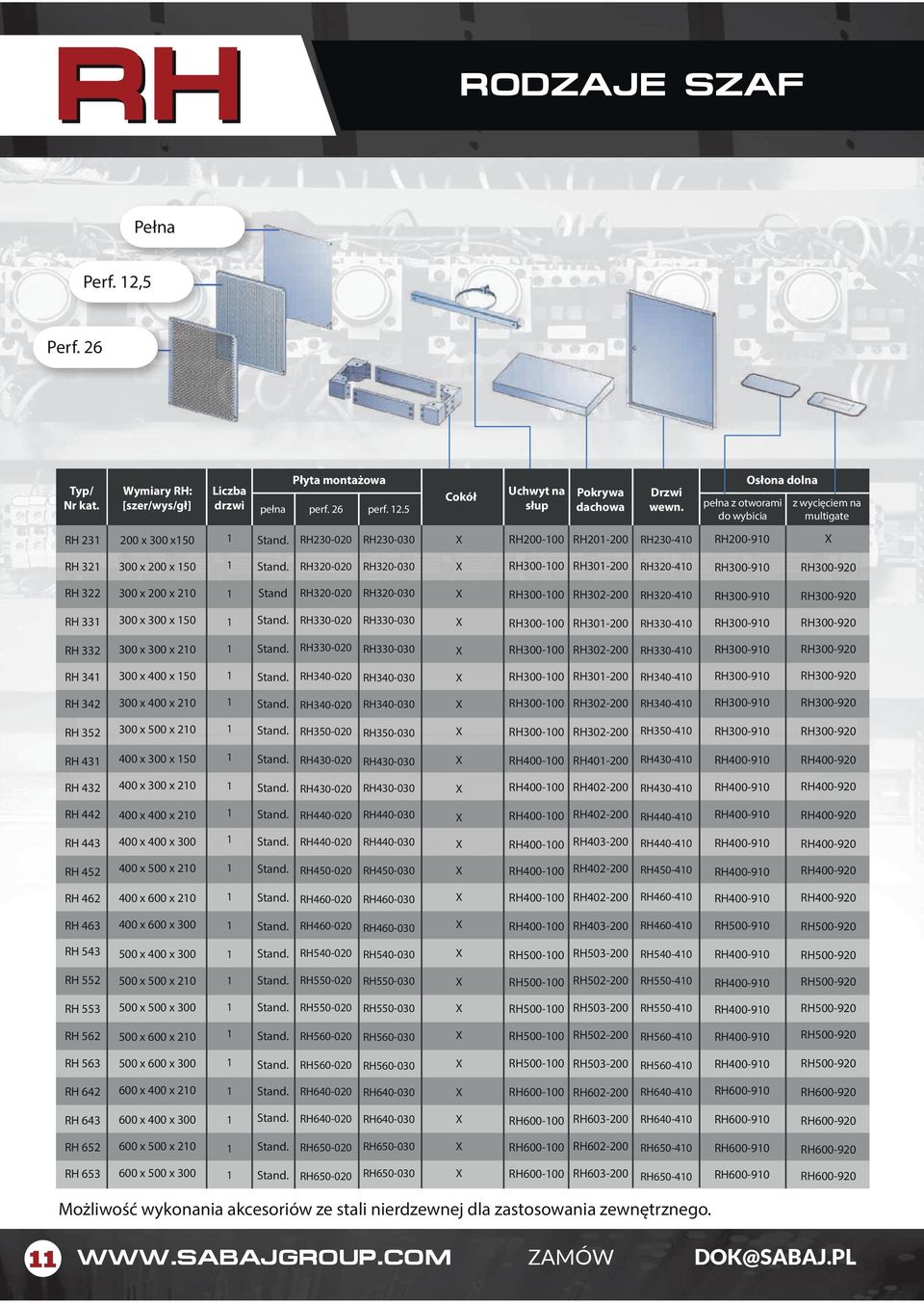 x 00 x 0 Stand RH30-00 RH30-030 RH-00 RH30-00 RH30-40 RH-90 RH-90 RH 33 x x 50 RH330-00 RH330-030 RH-00 RH30-00 RH330-40 RH-90 RH-90 RH 33 x x 0 RH330-00 RH330-030 RH-00 RH30-00 RH330-40 RH-90 RH-90