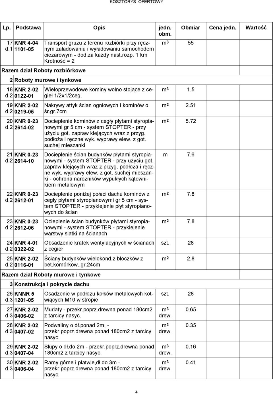 2 2612-01 23 KNR 0-23 d.2 2612-06 24 KNR 4-01 d.2 0322-02 25 KNR 2-02 d.2 0116-01 Wieloprzewodowe kominy wolno stojące z cegieł 1/2x1/2ceg. Nakrywy attyk ścian ogniowych i kominów o śr.gr.