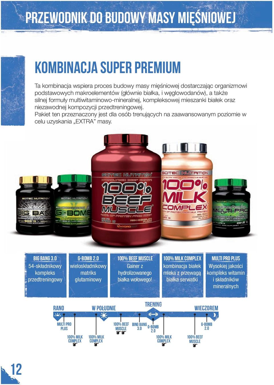 Pakiet ten przeznaczony jest dla osób trenujących na zaawansowanym poziomie w celu uzyskania EXTRA masy. BIG BANG 3.0 54-składnikowy kompleks przedtreningowy G-BOMB 2.
