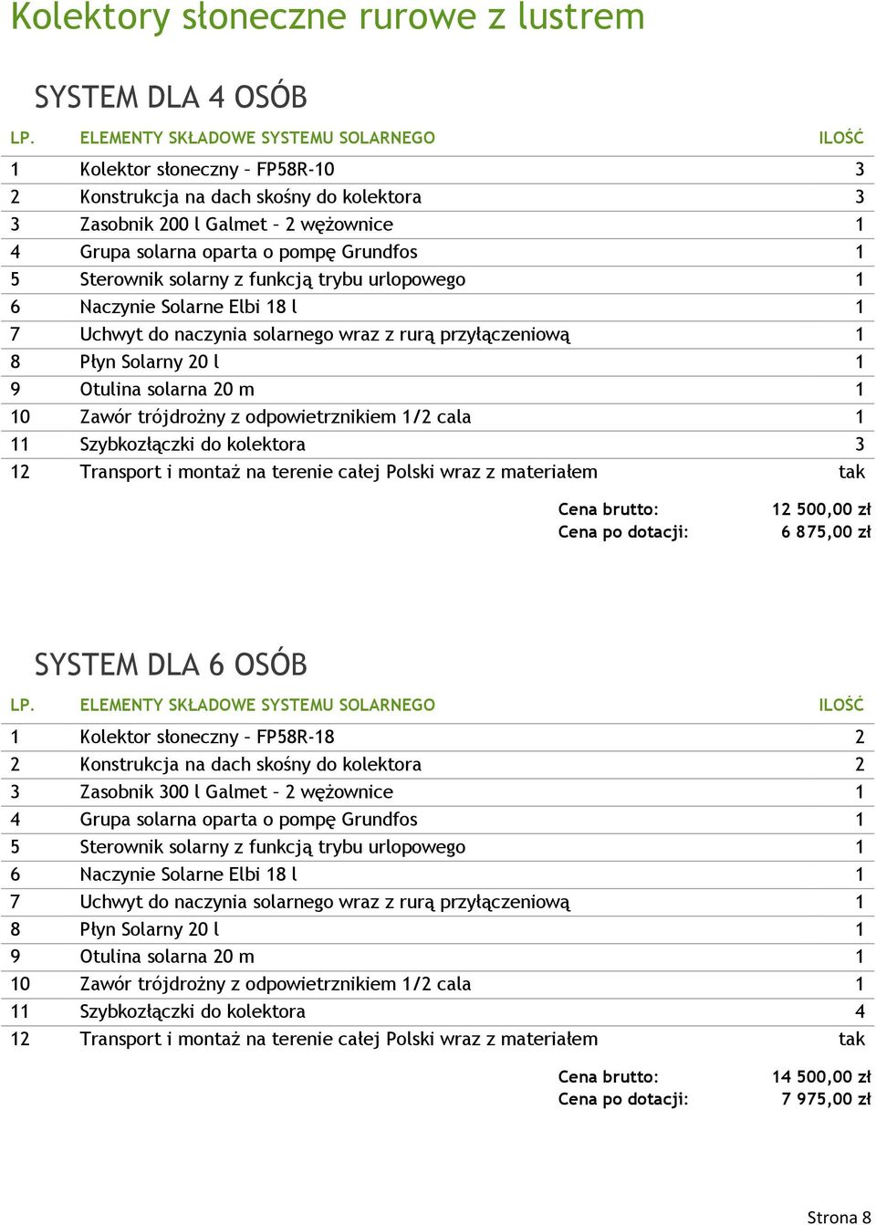 500,00 zł 6 875,00 zł SYSTEM DLA 6 OSÓB 1 Kolektor słoneczny FP58R-18 2 2 Konstrukcja na dach skośny do kolektora 2 3