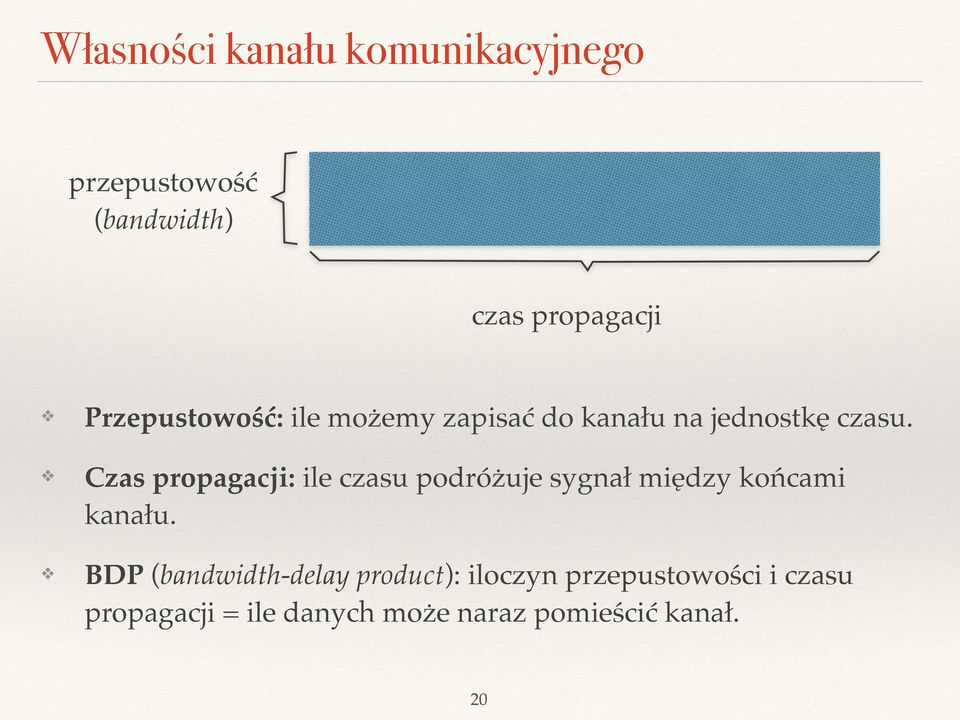 Czas propagacji: ile czasu podróżuje sygnał między końcami kanału.