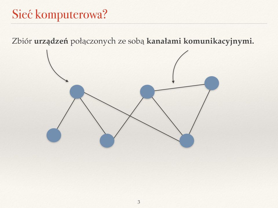 połączonych ze sobą