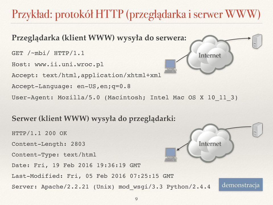 0 (Macintosh; Intel Mac OS X 10_11_3) Serwer (klient WWW) wysyła do przeglądarki: HTTP/1.