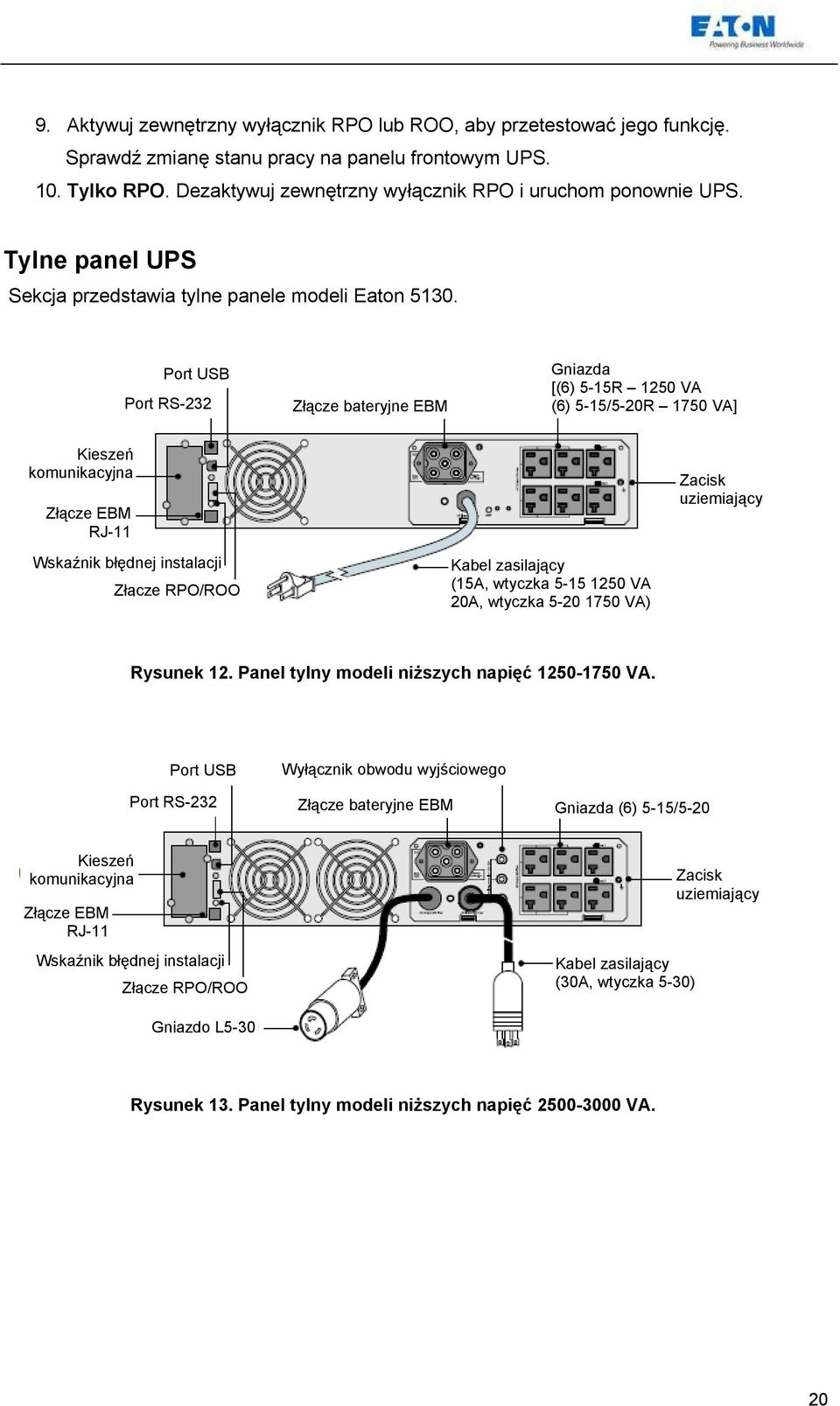 Port USB Port RS-232 Złącze bateryjne EBM Gniazda [(6) 5-15R 1250 VA (6) 5-15/5-20R 1750 VA] Kieszeń komunikacyjna Złącze EBM RJ-11 Wskaźnik błędnej instalacji Złącze RPO/ROO Kabel zasilający (15A,