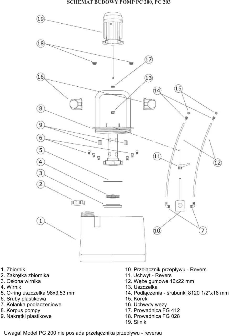 Podłączenia - śrubunki 8120 1/2"x16 mm 6. Śruby plastikowa 15. Korek 7. Kolanka podłączeniowe 16. Uchwyty węży 8.