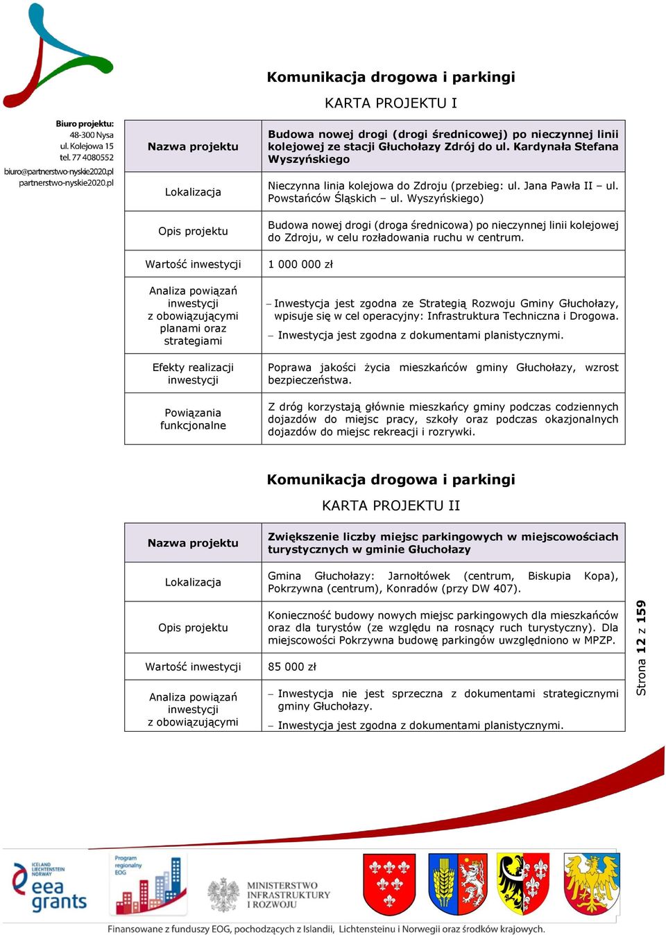 Wyszyńskiego) Budowa nowej drogi (droga średnicowa) po nieczynnej linii kolejowej do Zdroju, w celu rozładowania ruchu w centrum.