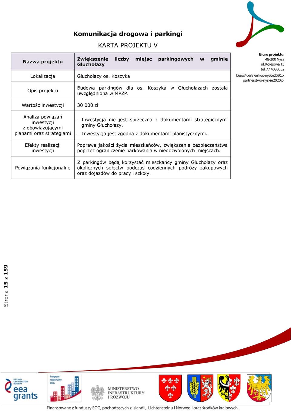 30 000 zł Inwestycja nie jest sprzeczna z dokumentami strategicznymi gminy Głuchołazy.