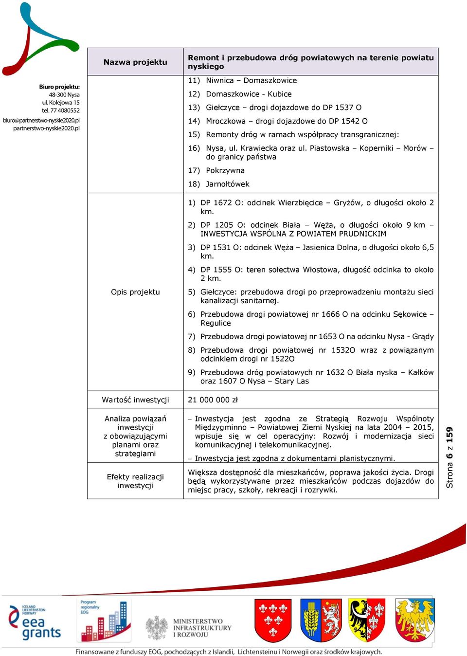 Piastowska Koperniki Morów do granicy państwa 17) Pokrzywna 18) Jarnołtówek 1) DP 1672 O: odcinek Wierzbięcice Gryżów, o długości około 2 km.