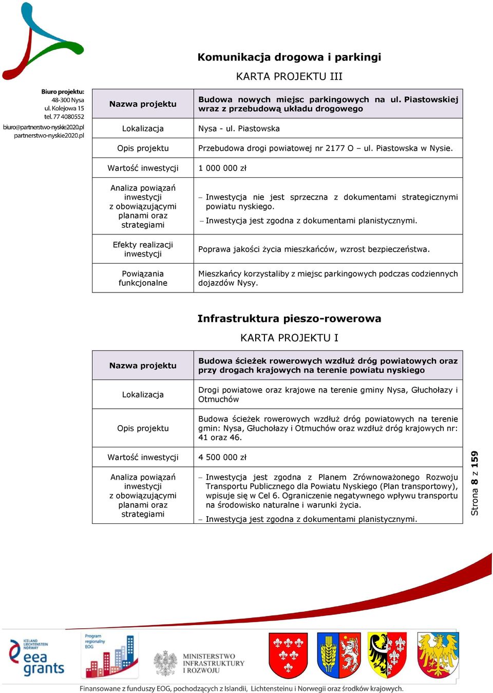 Poprawa jakości życia mieszkańców, wzrost bezpieczeństwa. Mieszkańcy korzystaliby z miejsc parkingowych podczas codziennych dojazdów Nysy.