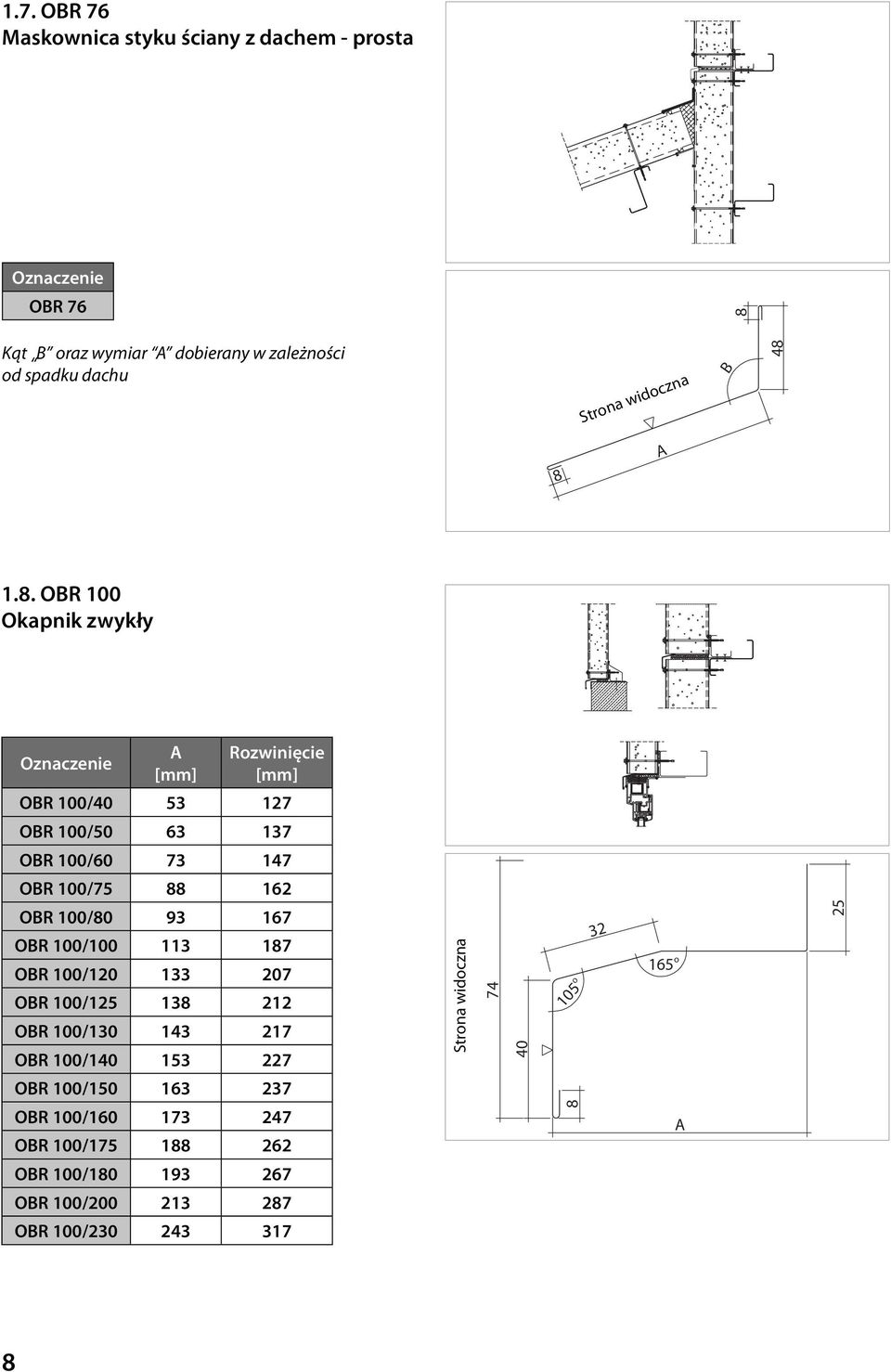 . OR 100 Okapnik zwykły OR 100/40 53 127 OR 100/50 63 137 OR 100/60 73 147 OR 100/75 162 OR 100/0 93 167 OR