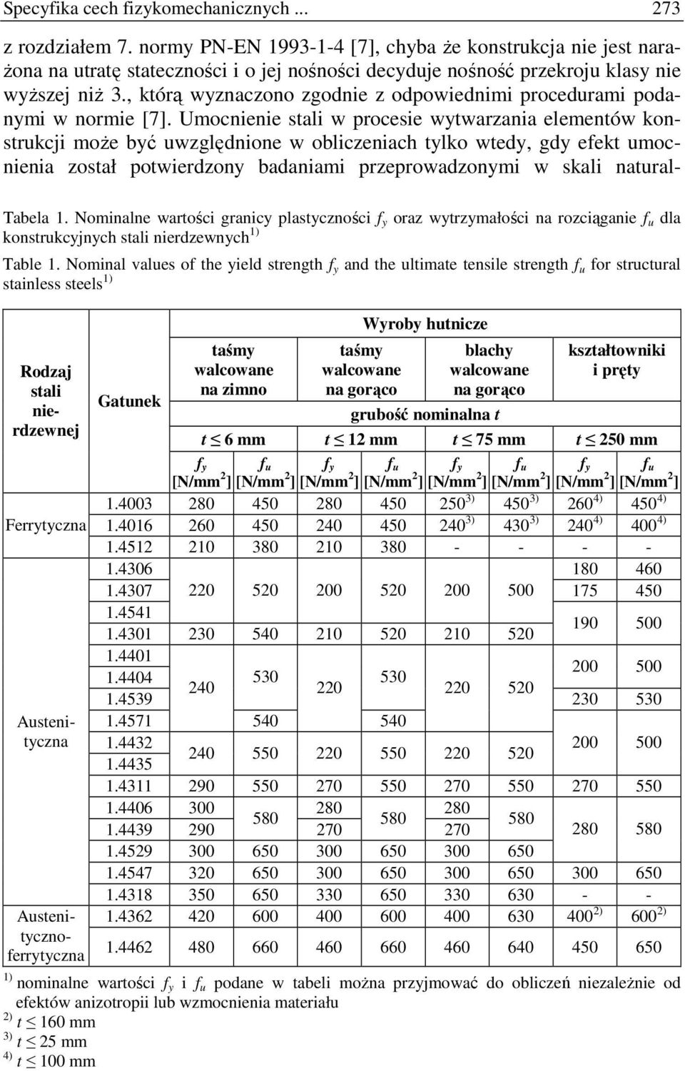 , którą wyznaczono zgodnie z odpowiednimi procedurami podanymi w normie [7].