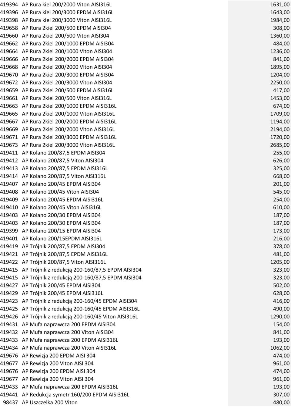 AISI304 841,00 419668 AP Rura 2kiel 200/2000 Viton AISI304 1895,00 419670 AP Rura 2kiel 200/3000 EPDM AISI304 1204,00 419672 AP Rura 2kiel 200/3000 Viton AISI304 2250,00 419659 AP Rura 2kiel 200/500