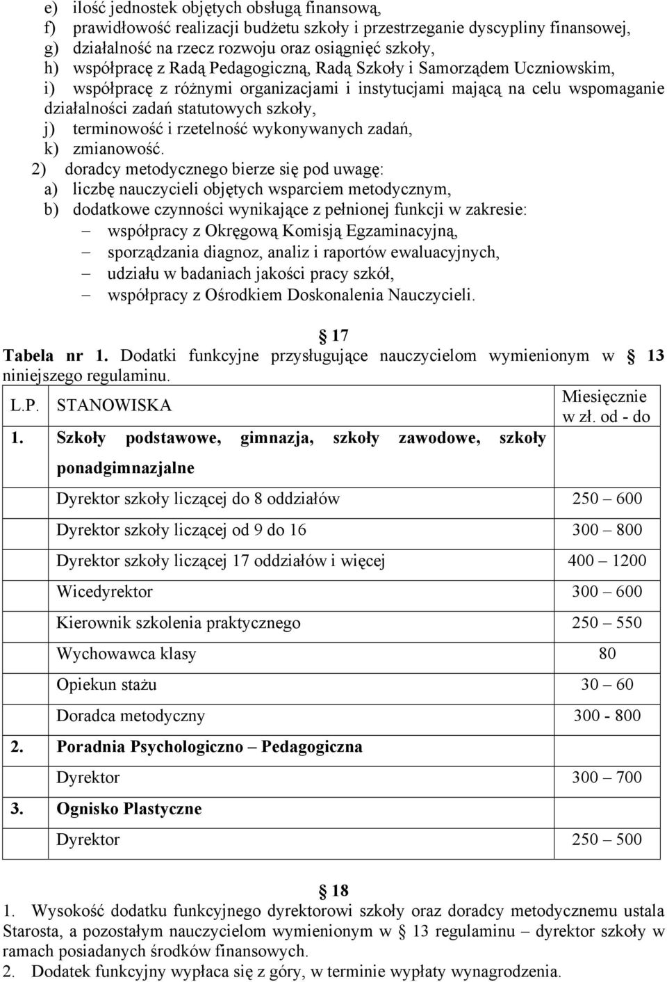 rzetelność wykonywanych zadań, k) zmianowość.