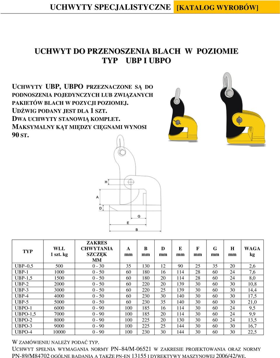 ZAKRES CHWYTANIA SZCZĘK MM A D E F G H WAGA UP 0,5 500 0-30 35 130 12 90 25 35 20 2,6 UP-1 1000 0-50 60 180 16 114 28 60 24 7,6 UP-1,5 1500 0-50 60 180 20 114 28 60 24 8,0 UP-2 2000 0-50 60 220 20