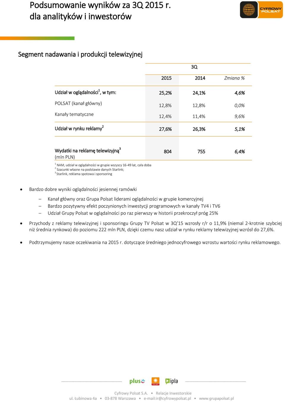 Starlink; 3 Starlink, reklama spotowa i sponsoring Bardzo dobre wyniki oglądalności jesiennej ramówki Kanał główny oraz Grupa Polsat liderami oglądalności w grupie komercyjnej Bardzo pozytywny efekt