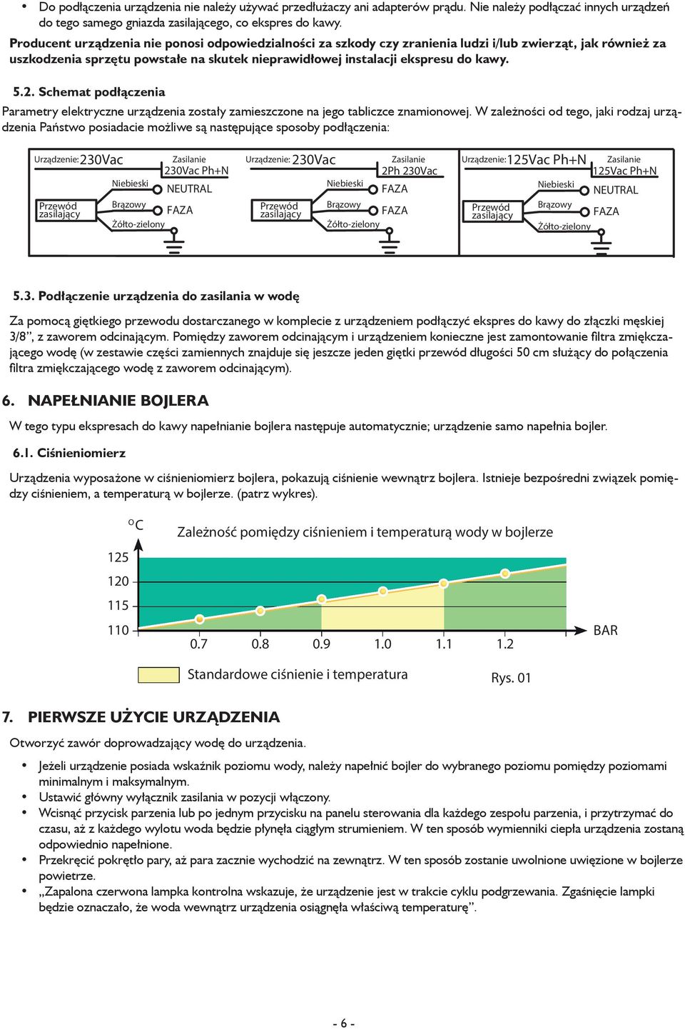 Schemat podłączenia Parametry elektryczne urządzenia zostały zamieszczone na jego tabliczce znamionowej.