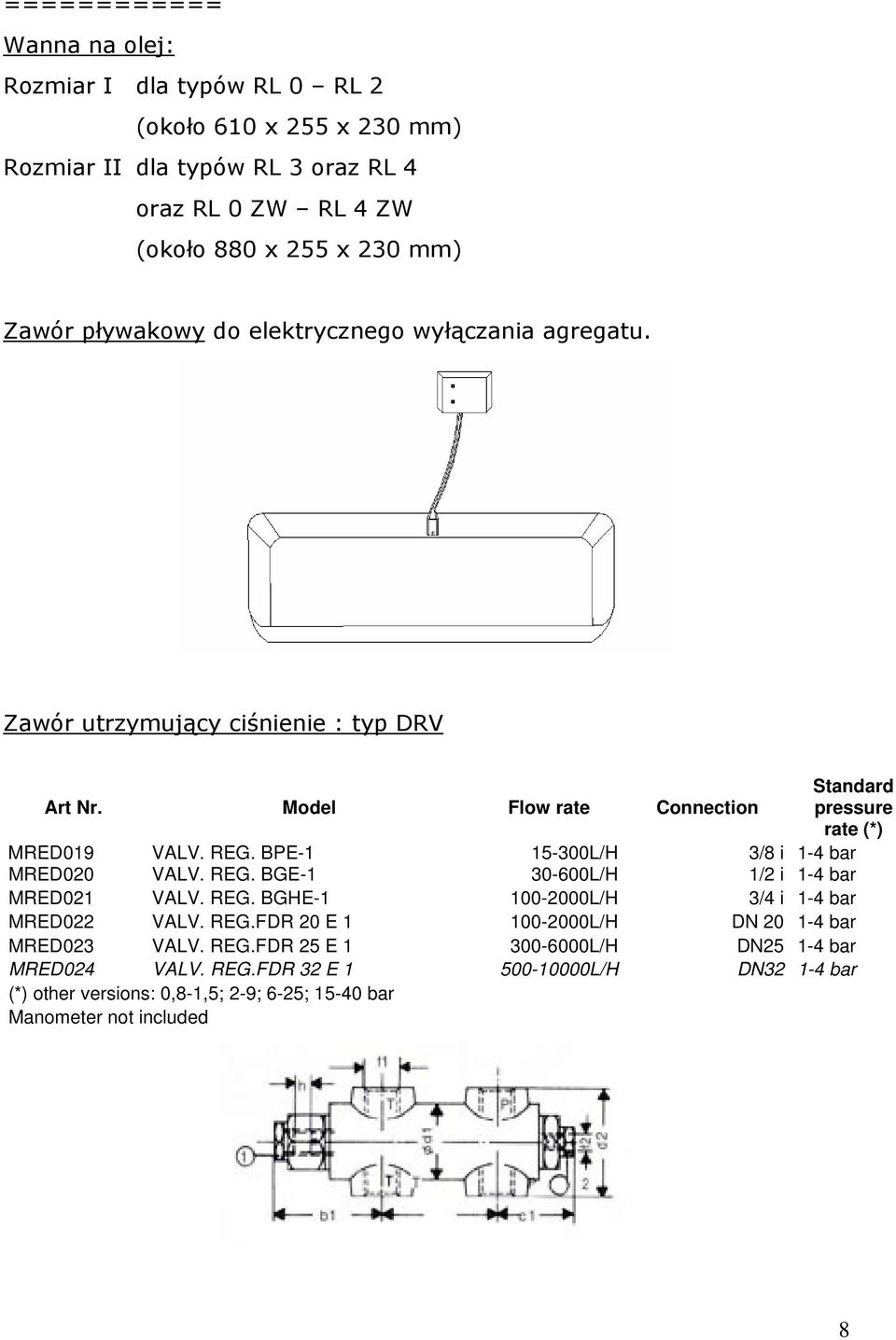 BPE-1 15-300L/H 3/8 i 1-4 bar MRED020 VALV. REG. BGE-1 30-600L/H 1/2 i 1-4 bar MRED021 VALV. REG. BGHE-1 100-2000L/H 3/4 i 1-4 bar MRED022 VALV. REG.FDR 20 E 1 100-2000L/H DN 20 1-4 bar MRED023 VALV.