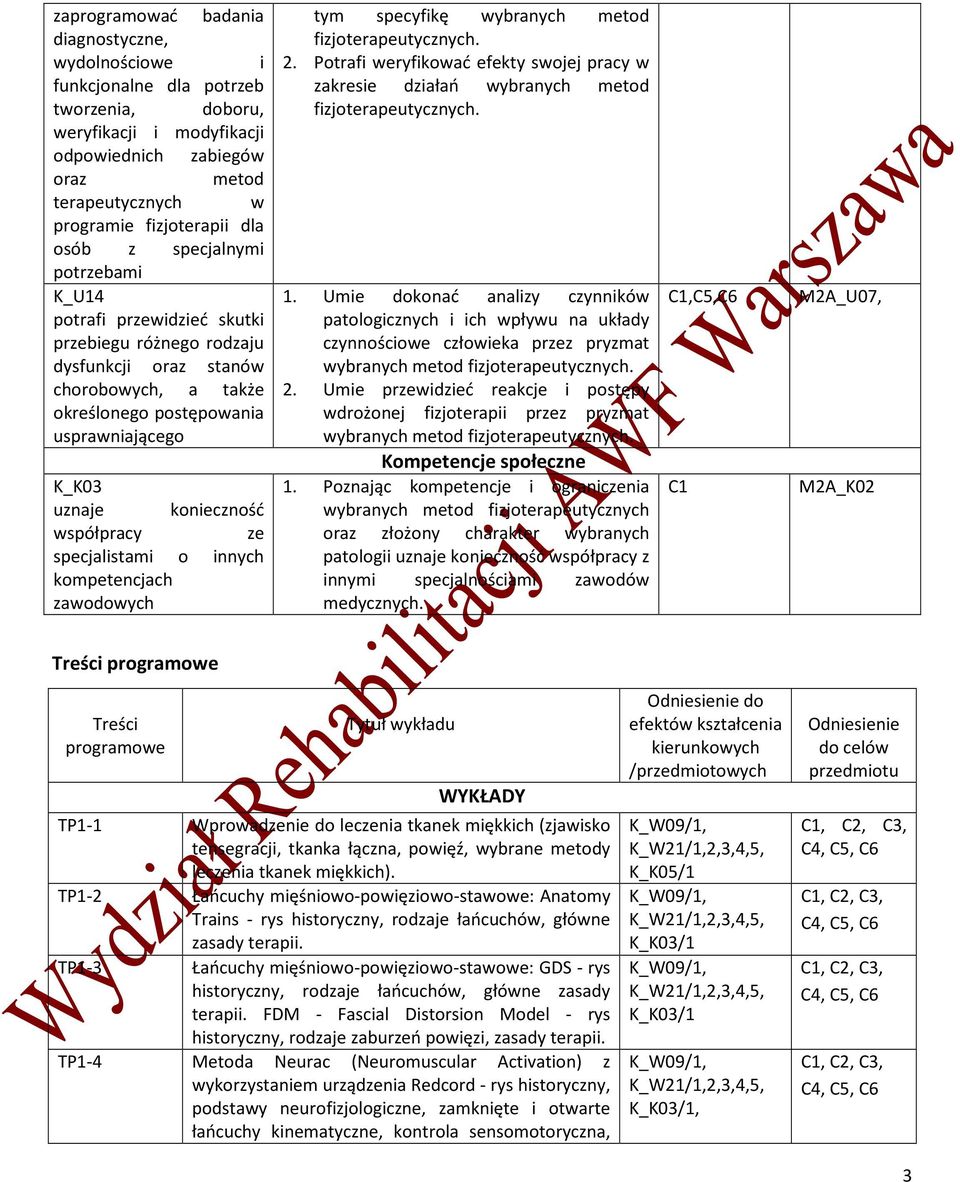 konieczność współpracy ze specjalistami o innych kompetencjach zawodowych tym specyfikę wybranych metod 2. Potrafi weryfikować efekty swojej pracy w zakresie działań wybranych metod 1.