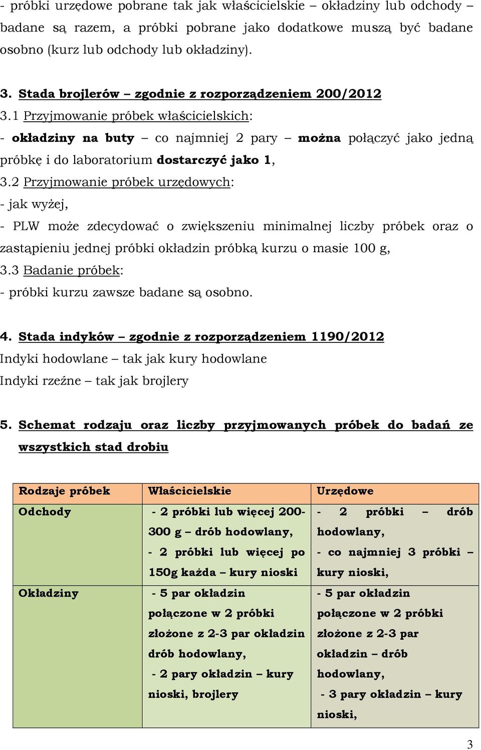 1 Przyjmowanie próbek właścicielskich: - okładziny na buty co najmniej 2 pary moŝna połączyć jako jedną próbkę i do laboratorium dostarczyć jako 1, 3.