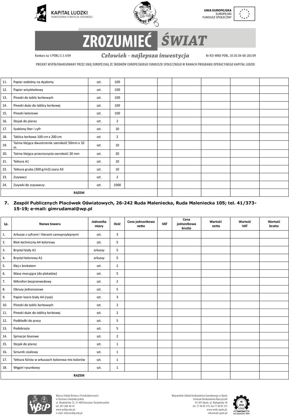 Tektura gruba (300 g/m2) szara A3 0 23. Zszywacz szt. 2 24. Zszywki do zszywaczy 000 7. Zespół Publicznych Placówek Oświatowych, 26-242 Ruda Maleniecka, Ruda Maleniecka 105; tel.