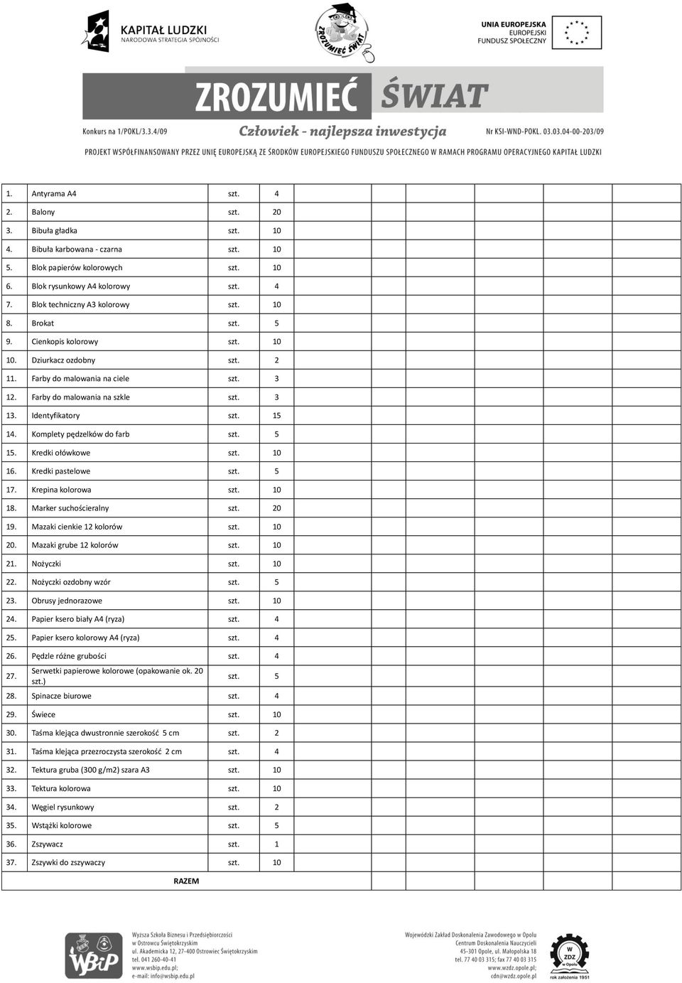 Komplety pędzelków do farb szt. 5 15. Kredki ołówkowe 0 16. Kredki pastelowe szt. 5 17. Krepina kolorowa 0 18. Marker suchościeralny szt. 20 19. Mazaki cienkie 12 kolorów 0 20.