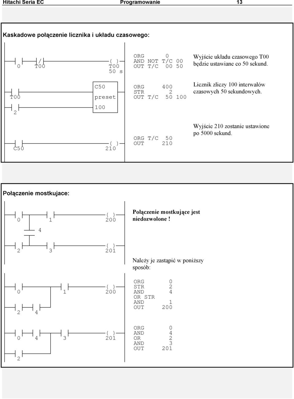 Licznik zliczy 100 interwałów czasowych 50 sekundowych. Wyjście 210 zostanie ustawione po 5000 sekund.