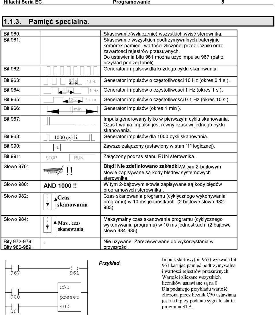 Do ustawienia bitu 961 można użyć impulsu 967 (patrz przykład poniżej tabeli) Generator impulsów dla każdego cyklu skanowania. Bit 963: Generator impulsów o częstotliwosci 10 Hz (okres 0,1 s ).