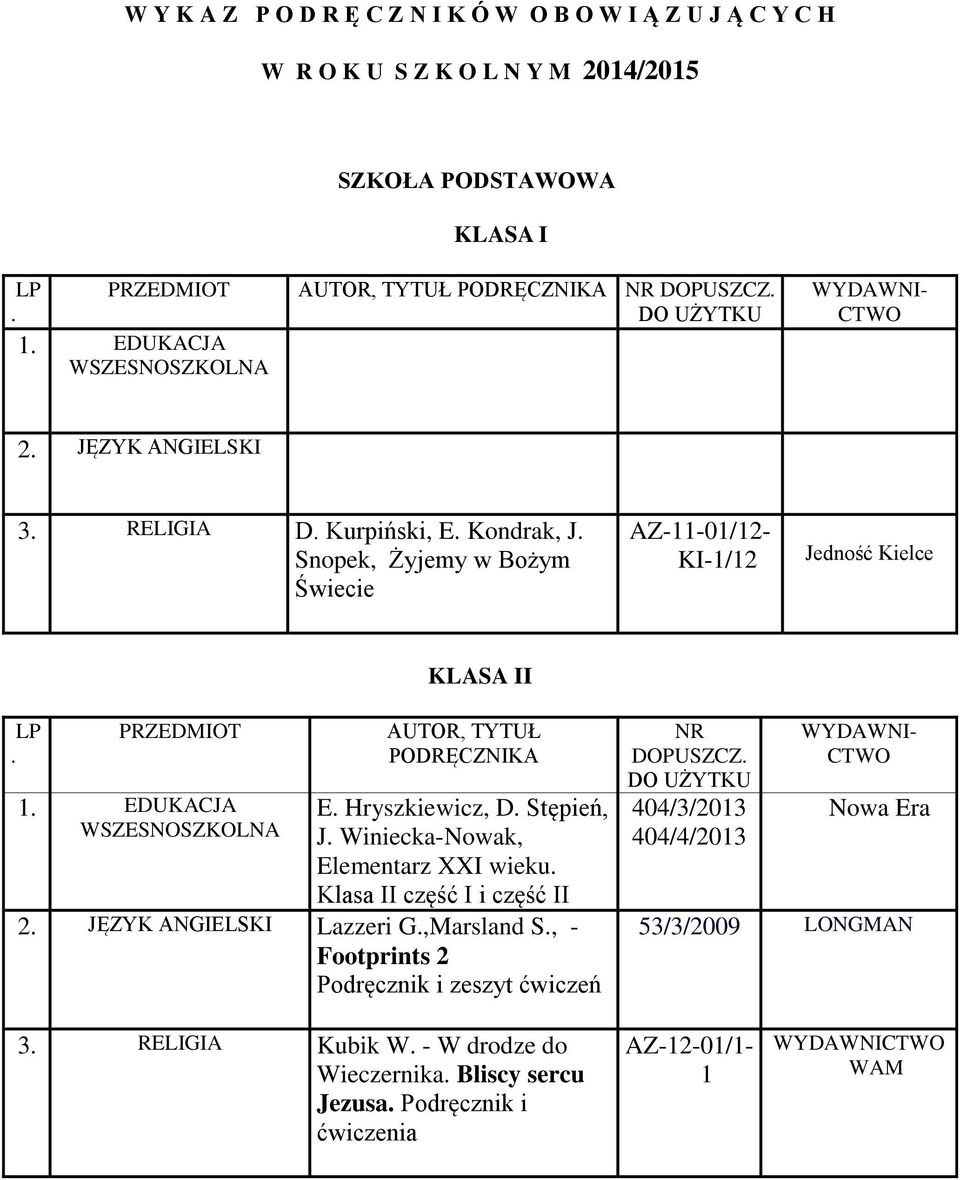 Snopek, Żyjemy w Bożym Świecie AZ-11-01/12- KI-1/12 Jedność Kielce KLASA II LP. PRZEDMIOT 1. EDUKACJA WSZESNOSZKOLNA AUTOR, TYTUŁ PODRĘCZNIKA E. Hryszkiewicz, D. Stępień, J.