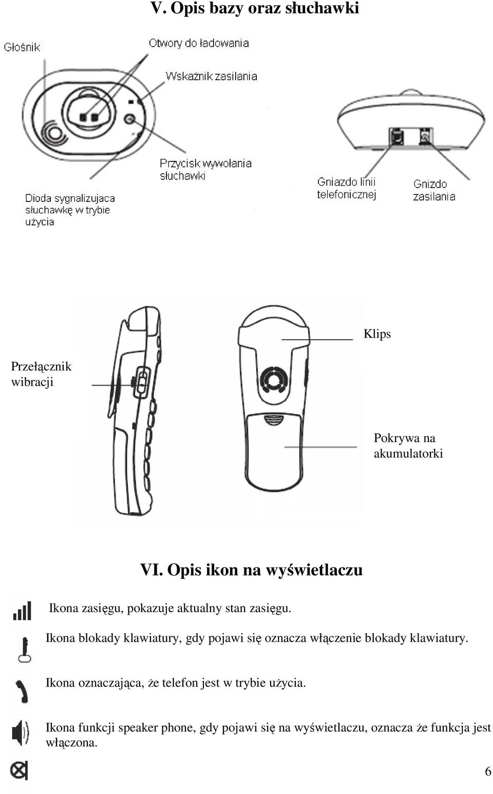 Ikona blokady klawiatury, gdy pojawi się oznacza włączenie blokady klawiatury.