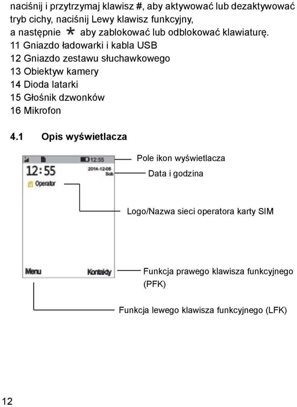 11 Gniazdo ładowarki i kabla USB 12 Gniazdo zestawu słuchawkowego 13 Obiektyw kamery 14 Dioda latarki 15 Głośnik