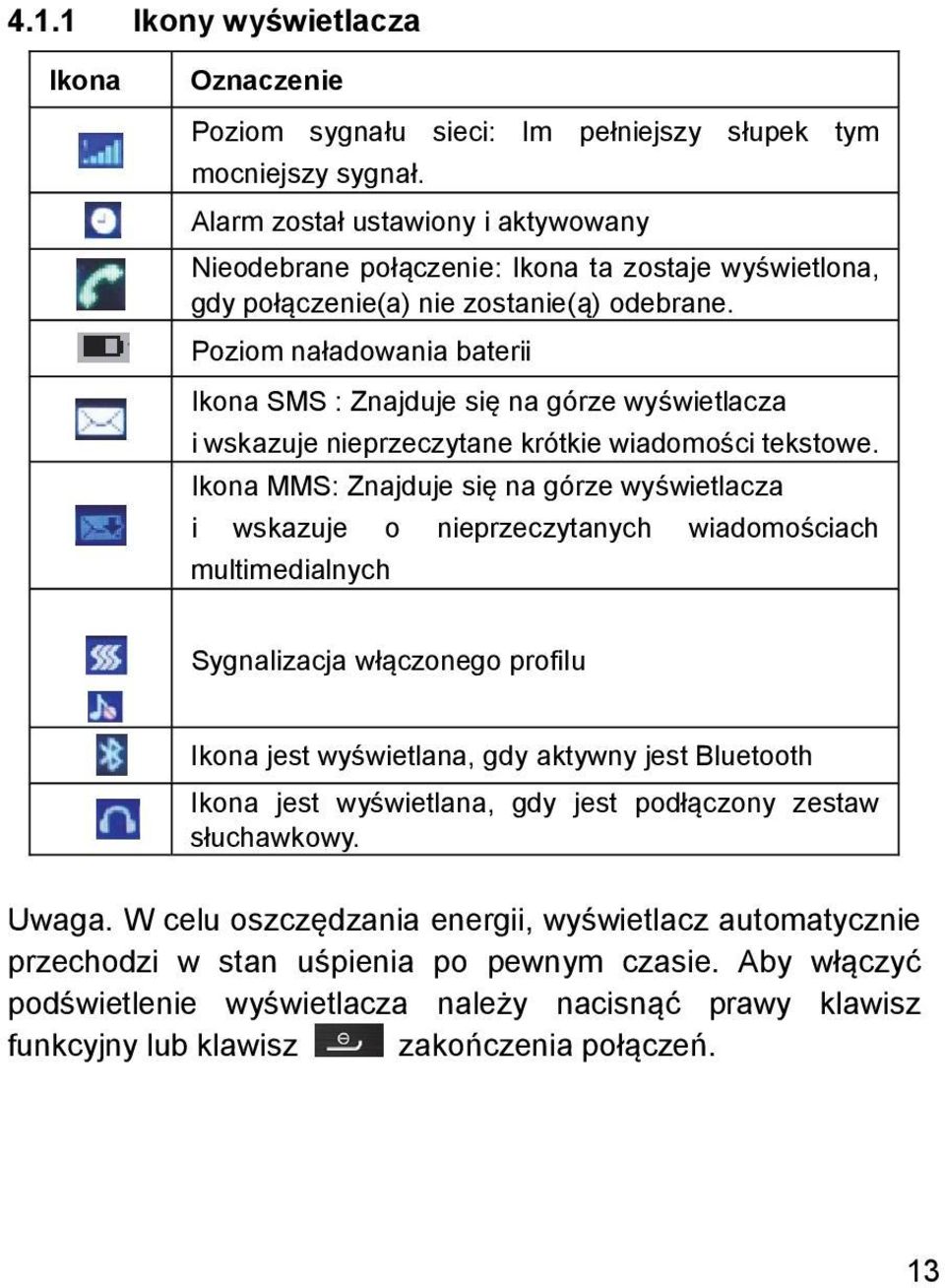 Poziom naładowania baterii Ikona SMS : Znajduje się na górze wyświetlacza i wskazuje nieprzeczytane krótkie wiadomości tekstowe.