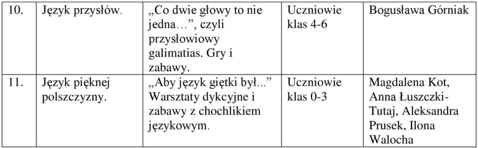 galimatias. Gry i zabawy. 11. Język pięknej.