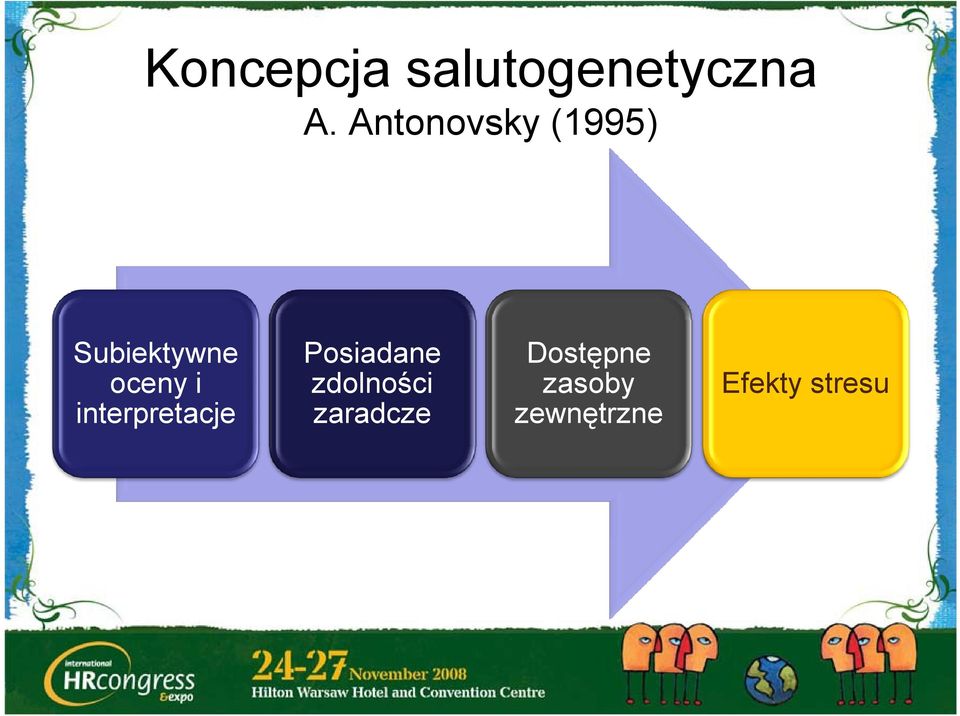 Posiadane Dostępne oceny i zdolności