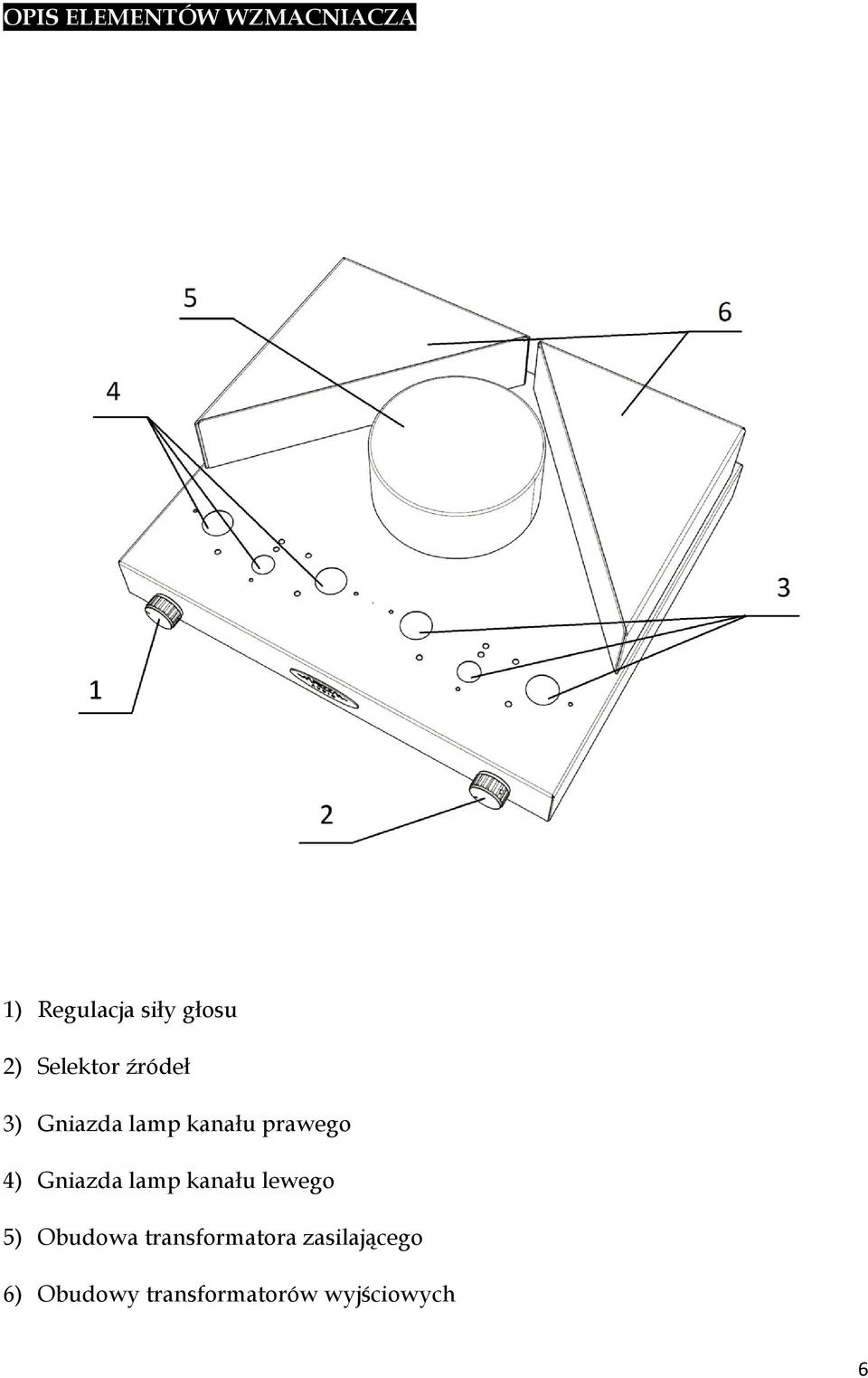 Gniazda lamp kanału lewego 5) Obudowa transformatora