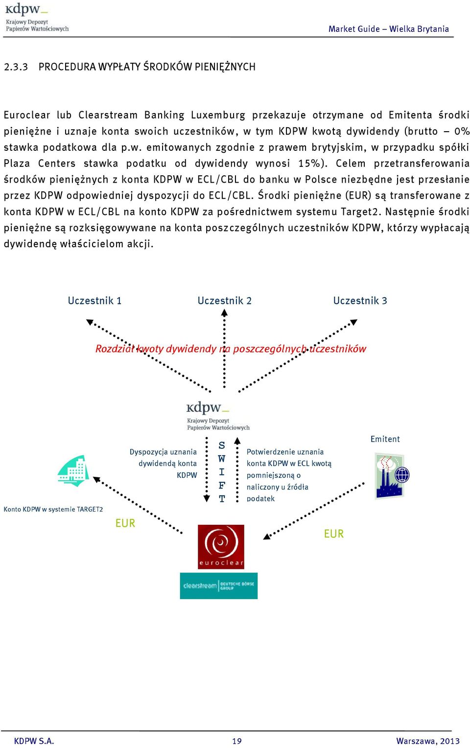 Celem przetransferowania środków pieniężnych z konta KDPW w ECL/CBL do banku w Polsce niezbędne jest przesłanie przez KDPW odpowiedniej dyspozycji do ECL/CBL.