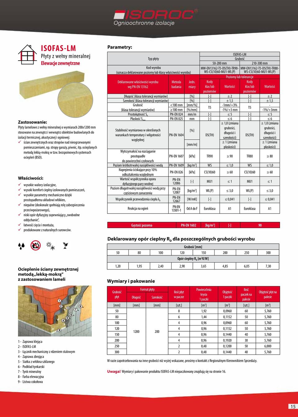 wysokie walory izolacyjne, wysoki komfort cieplny izolowanych pomieszczeń, wysokie parametry mechaniczne dzięki prostopadłemu układowi włókien, niepalne (doskonale spełniają rolę zabezpieczenia