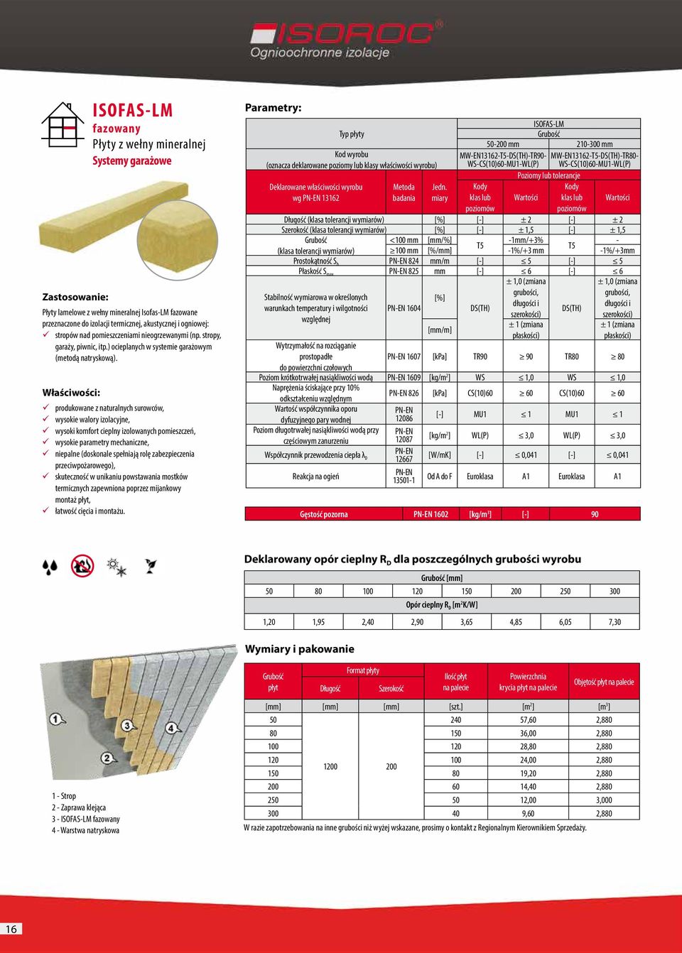 produkowane z naturalnych surowców, wysokie walory izolacyjne, wysoki komfort cieplny izolowanych pomieszczeń, wysokie parametry mechaniczne, niepalne (doskonale spełniają rolę zabezpieczenia