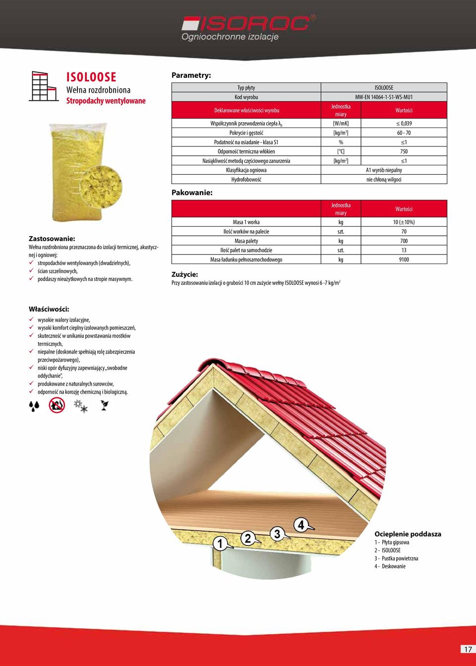 Pakowanie: ISOLOOSE MW-EN 14064-1-S1-WS-MU1 Jednostka Współczynnik przewodzenia ciepła λ D [W/mK] 0,039 Pokrycie i gęstość [kg/m 3 ] 60-70 Podatność na osiadanie - klasa S1 % 1 Odporność termiczna