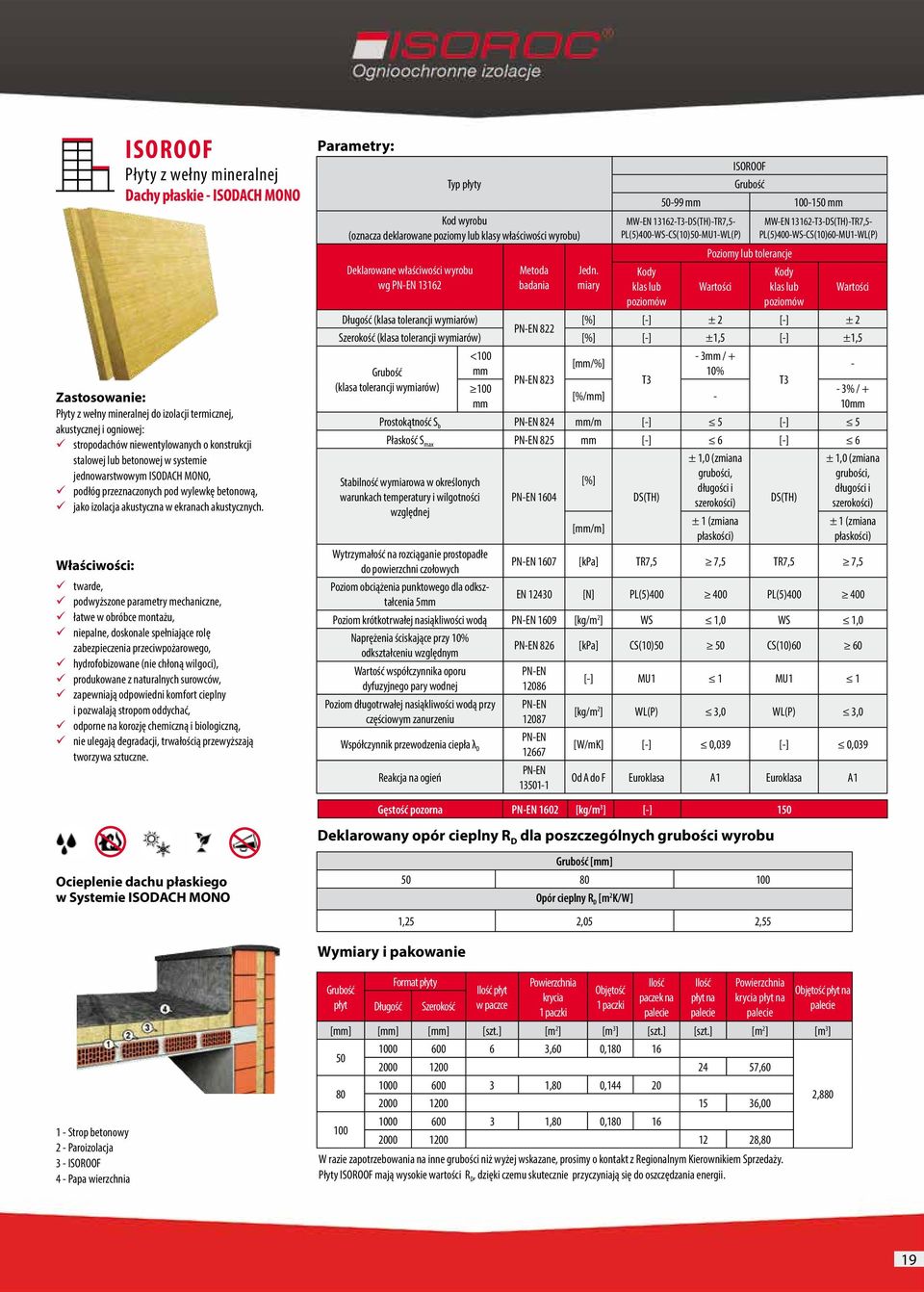 twarde, podwyższone parametry mechaniczne, łatwe w obróbce montażu, niepalne, doskonale spełniające rolę zabezpieczenia przeciwpożarowego, hydrofobizowane (nie chłoną wilgoci), produkowane z