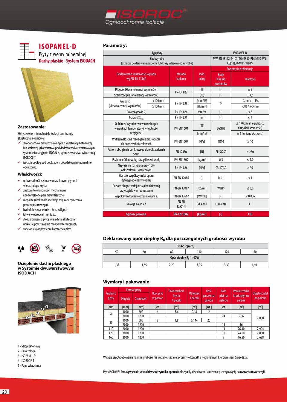 uniwersalność zastosowania z innymi płytami wierzchniego, znakomite właściwości mechaniczne i podwyższone parametry fizyczne, niepalne (doskonale spełniają rolę zabezpieczenia przeciwpożarowego),