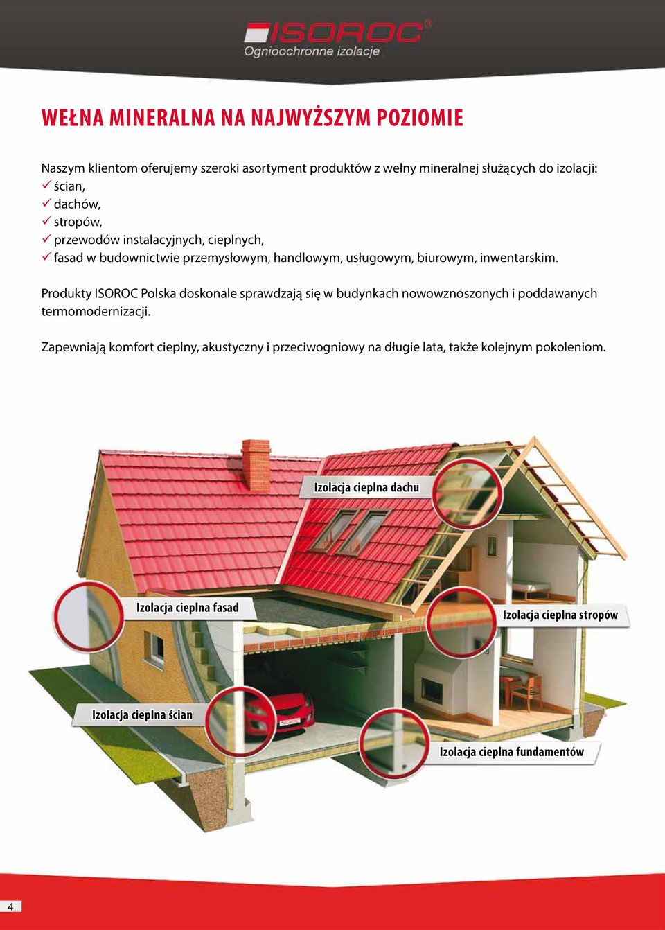 Produkty ISOROC Polska doskonale sprawdzają się w budynkach nowowznoszonych i poddawanych termomodernizacji.
