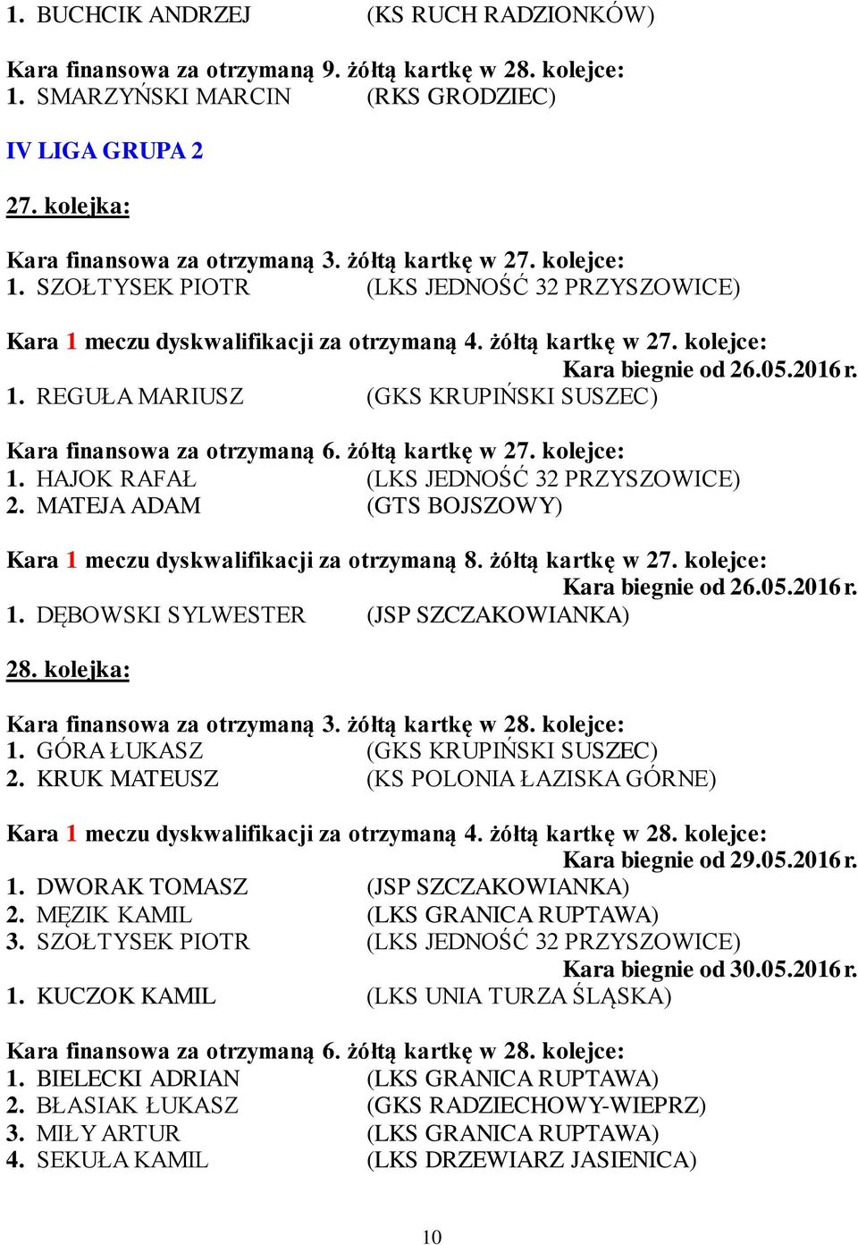 żółtą kartkę w 27. kolejce: 1. HAJOK RAFAŁ (LKS JEDNOŚĆ 32 PRZYSZOWICE) 2. MATEJA ADAM (GTS BOJSZOWY) Kara 1 meczu dyskwalifikacji za otrzymaną 8. żółtą kartkę w 27. kolejce: 1. DĘBOWSKI SYLWESTER (JSP SZCZAKOWIANKA) 28.