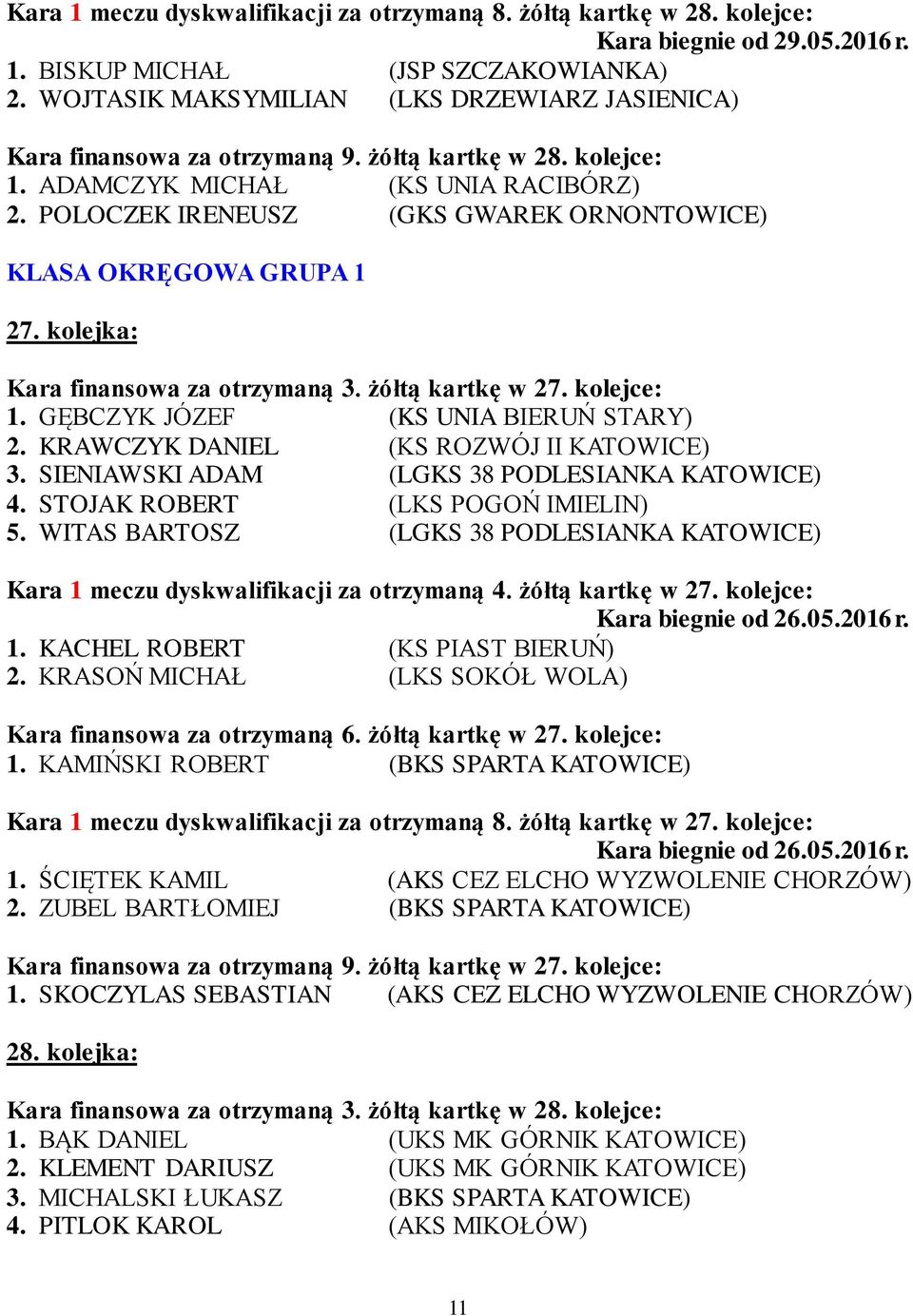 kolejce: 1. GĘBCZYK JÓZEF (KS UNIA BIERUŃ STARY) 2. KRAWCZYK DANIEL (KS ROZWÓJ II KATOWICE) 3. SIENIAWSKI ADAM (LGKS 38 PODLESIANKA KATOWICE) 4. STOJAK ROBERT (LKS POGOŃ IMIELIN) 5.