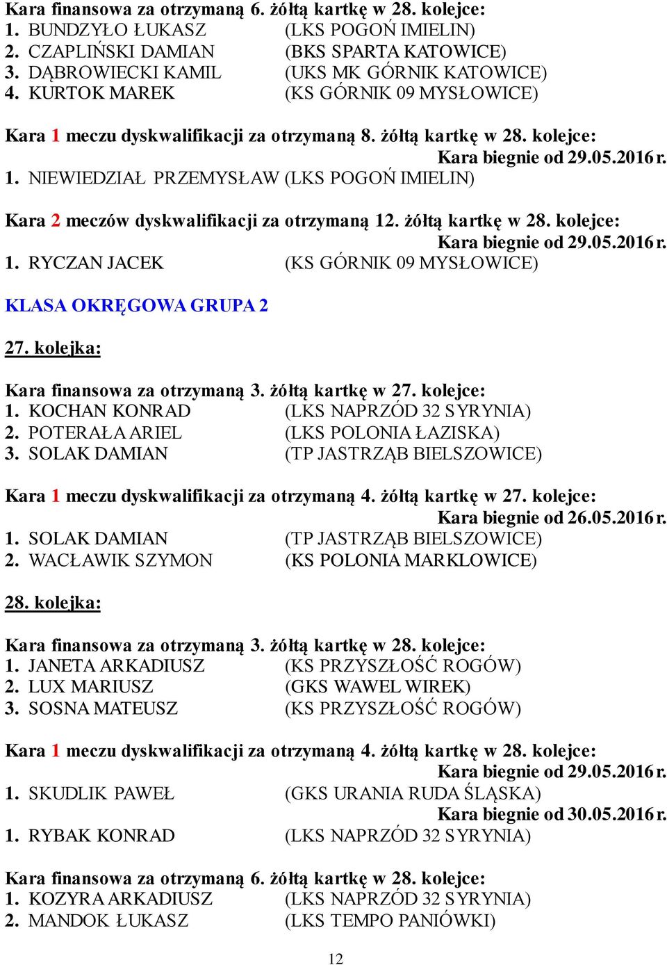 NIEWIEDZIAŁ PRZEMYSŁAW (LKS POGOŃ IMIELIN) Kara 2 meczów dyskwalifikacji za otrzymaną 12. żółtą kartkę w 28. kolejce: 1. RYCZAN JACEK (KS GÓRNIK 09 MYSŁOWICE) KLASA OKRĘGOWA GRUPA 2 27.