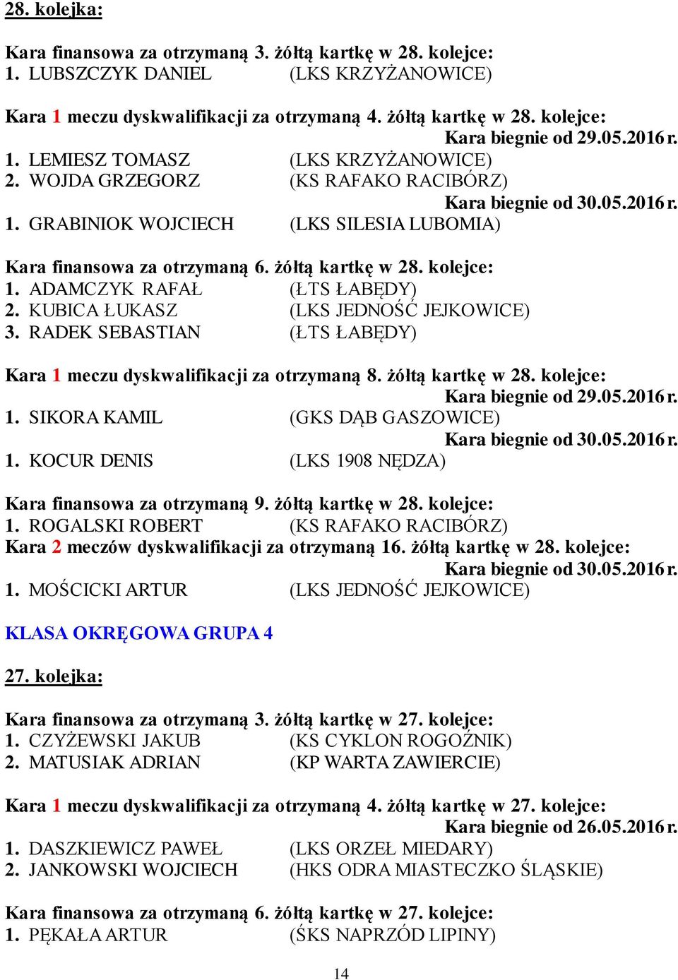 KUBICA ŁUKASZ (LKS JEDNOŚĆ JEJKOWICE) 3. RADEK SEBASTIAN (ŁTS ŁABĘDY) Kara 1 meczu dyskwalifikacji za otrzymaną 8. żółtą kartkę w 28. kolejce: 1. SIKORA KAMIL (GKS DĄB GASZOWICE) 1.