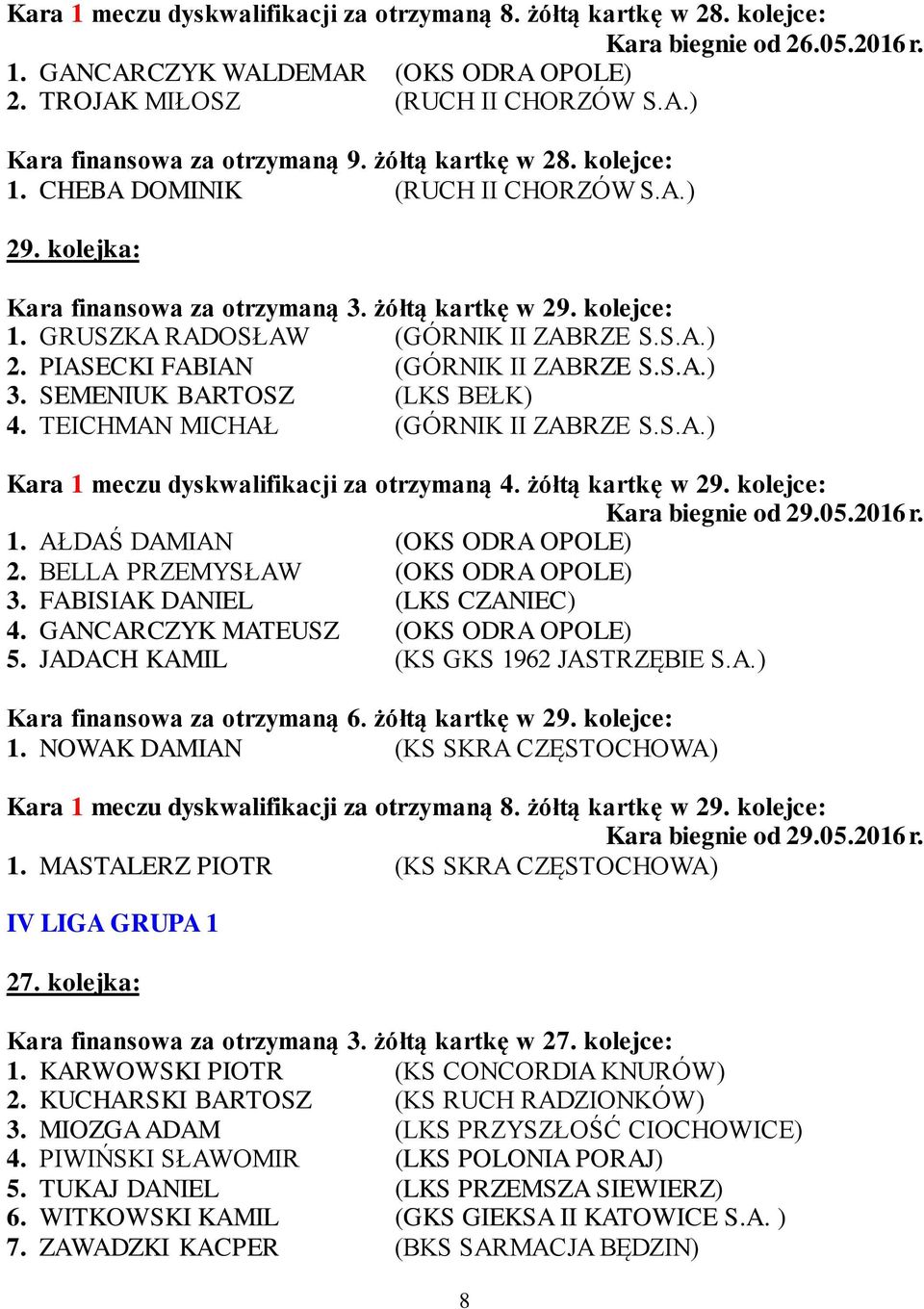 S.A.) 3. SEMENIUK BARTOSZ (LKS BEŁK) 4. TEICHMAN MICHAŁ (GÓRNIK II ZABRZE S.S.A.) Kara 1 meczu dyskwalifikacji za otrzymaną 4. żółtą kartkę w 29. kolejce: 1. AŁDAŚ DAMIAN (OKS ODRA OPOLE) 2.