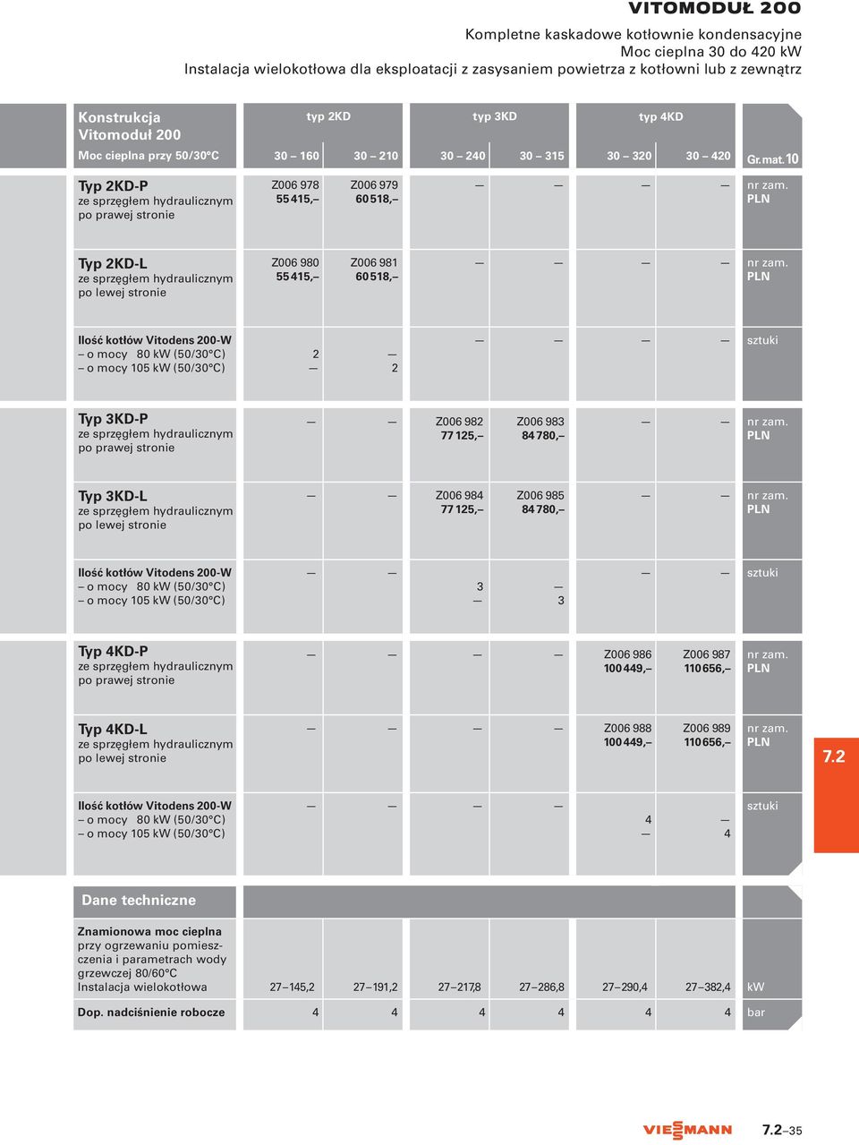 10 Typ 2KD-P po prawej stronie Z006 978 55 415, Z006 979 60 518, Typ 2KD-L po lewej stronie Z006 980 55 415, Z006 981 60 518, Ilość kotłów Vitodens 200-W o mocy 80 kw (50/30 C) o mocy 105 kw (50/30