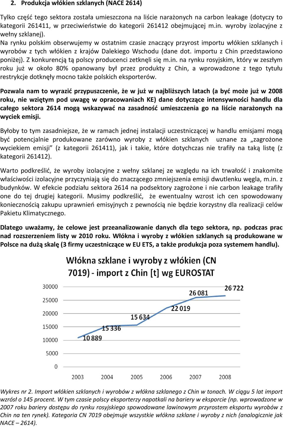 Na rynku polskim obserwujemy w ostatnim czasie znaczący przyrost importu włókien szklanych i wyrobów z tych włókien z krajów Dalekiego Wschodu (dane dot. importu z Chin przedstawiono poniżej).