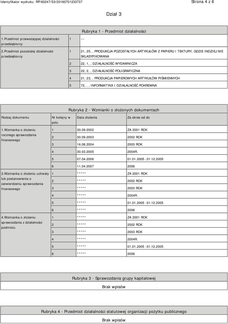 DZIAŁALNOŚĆ POLIGRAFICZNA 4 21, 23,, PRODUKCJA PAPIEROWYCH ARTYKUŁÓW PIŚMIENNYCH 5 72,,, INFORMATYKA I DZIAŁALNOŚĆ POKREWNA Rubryka 2 - Wzmianki o złożonych dokumentach Rodzaj dokumentu Nr kolejny w